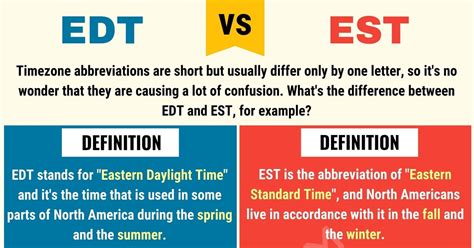 est time 8|est or edt right now.